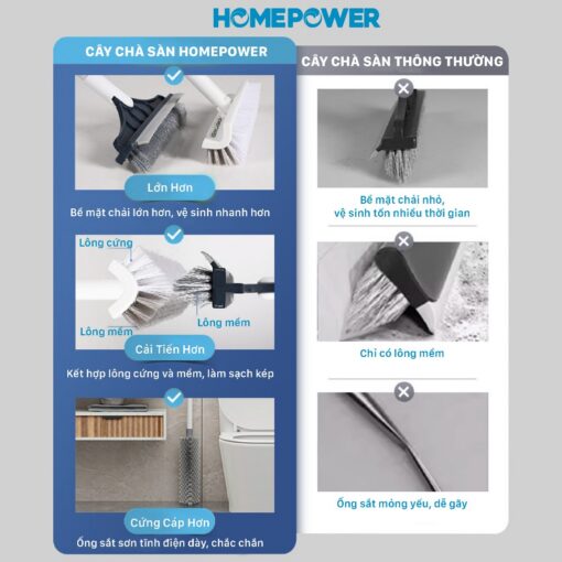 Alternative view of Cây Chà Sàn Nhà Tắm Homepower - Bản Nâng Cấp 2 Trong 1, Cọ Góc Tường Đầu Xoay 180 Độ Linh Hoạt