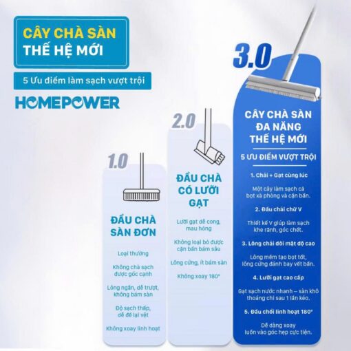 Alternative view of Cây Chà Sàn Nhà Tắm 2 Trong 1 Chà Sàn Gạt Nước Homepower SV-03 Size Lớn 28cm, Chổi Cọ Sàn, Góc Tường