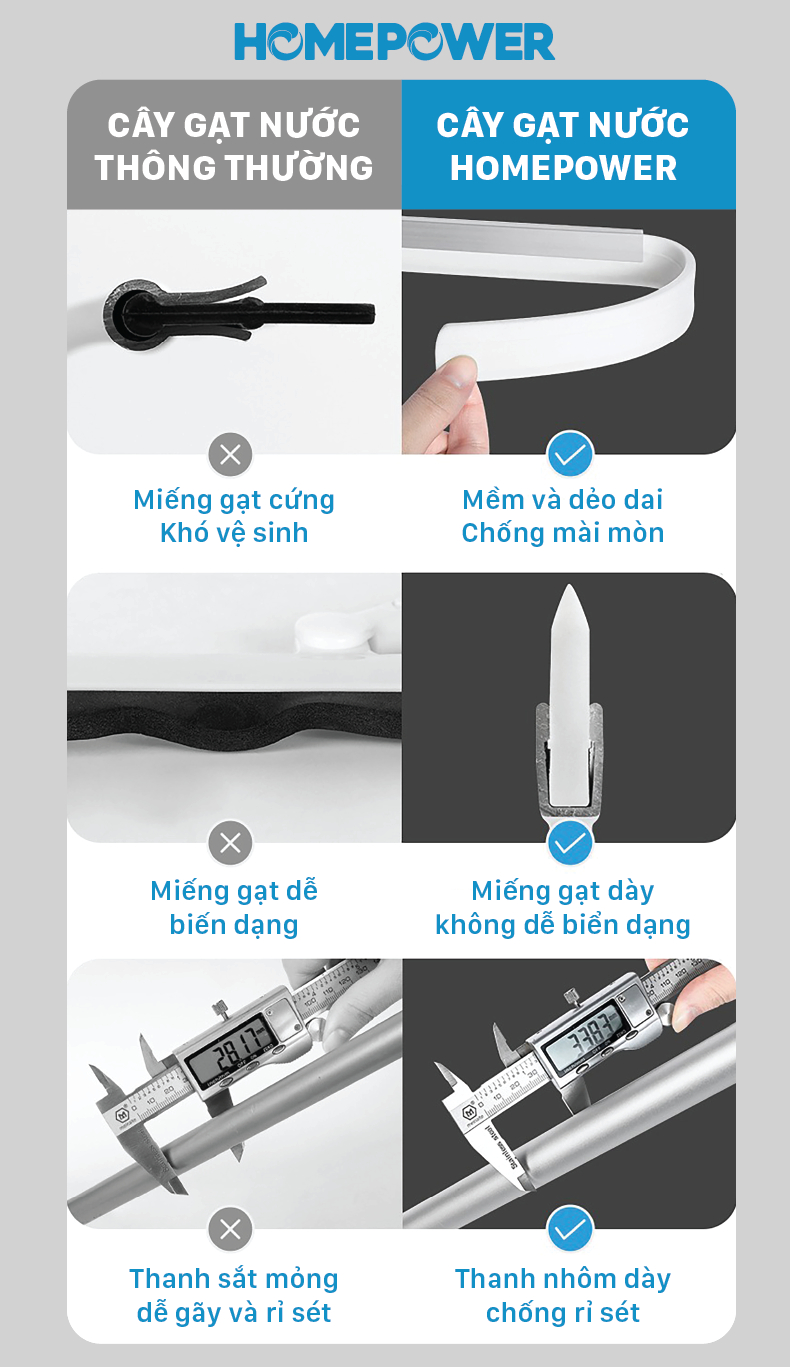 Cây Gạt Nước Sàn Nhà Đa Năng Homepower - Chổi Gạt Kính Lưỡi Gạt Silicon Xoay 180 Độ - ảnh mô tả 2