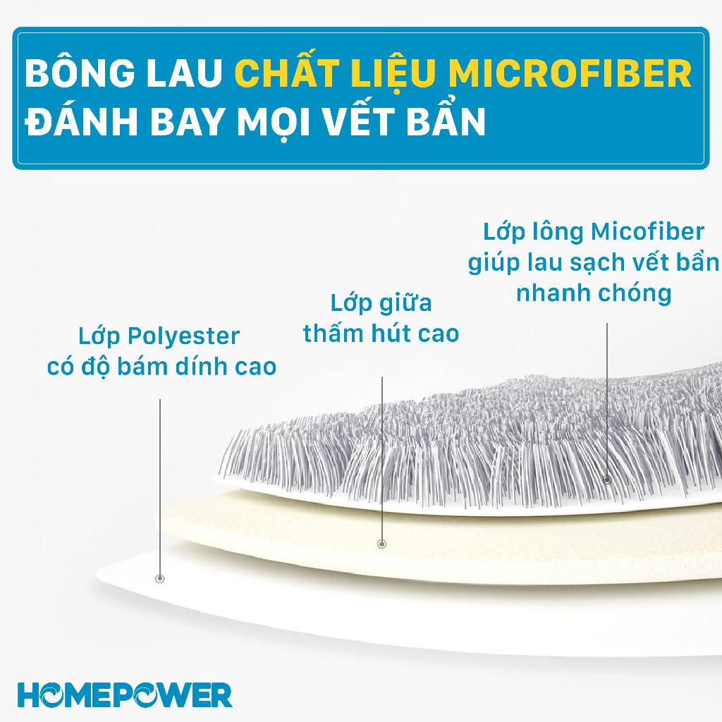 Miếng lau nhà Microfiber kết hợp sợi PP cao cấp 36x10cm 1 Đầu Gài Dành Cho Cây Lau Nhà Homepower - ảnh mô tả 2