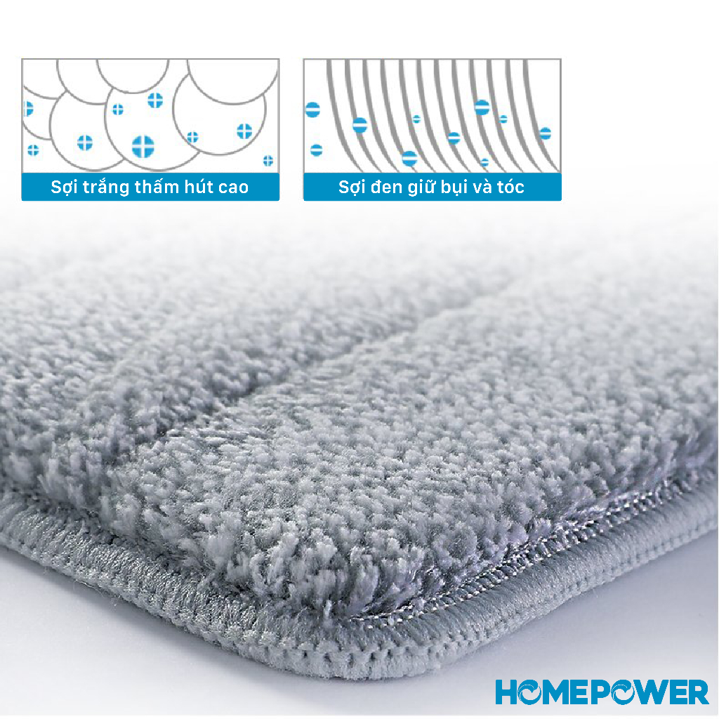 Miếng lau nhà Microfiber kết hợp sợi PP cao cấp 36x10cm 1 Đầu Gài Dành Cho Cây Lau Nhà Homepower - ảnh mô tả 3